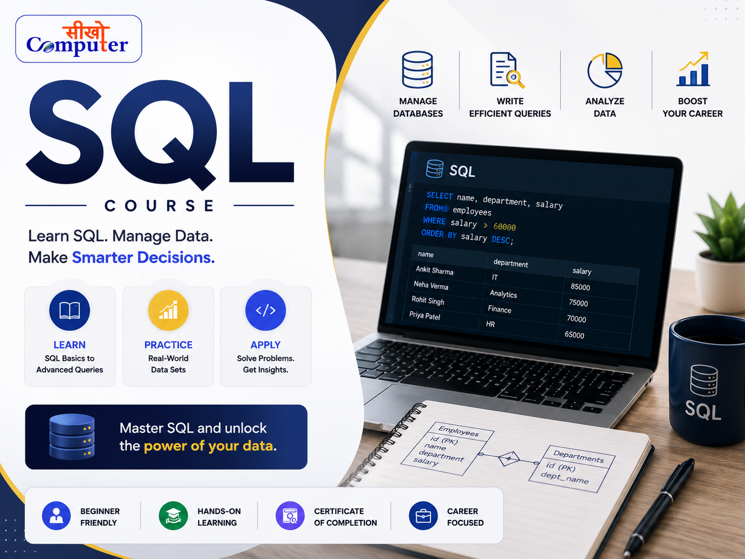 SQL Mastery